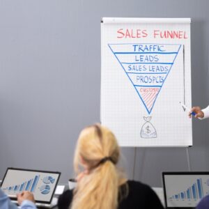 Sales Funnel For Online Courses