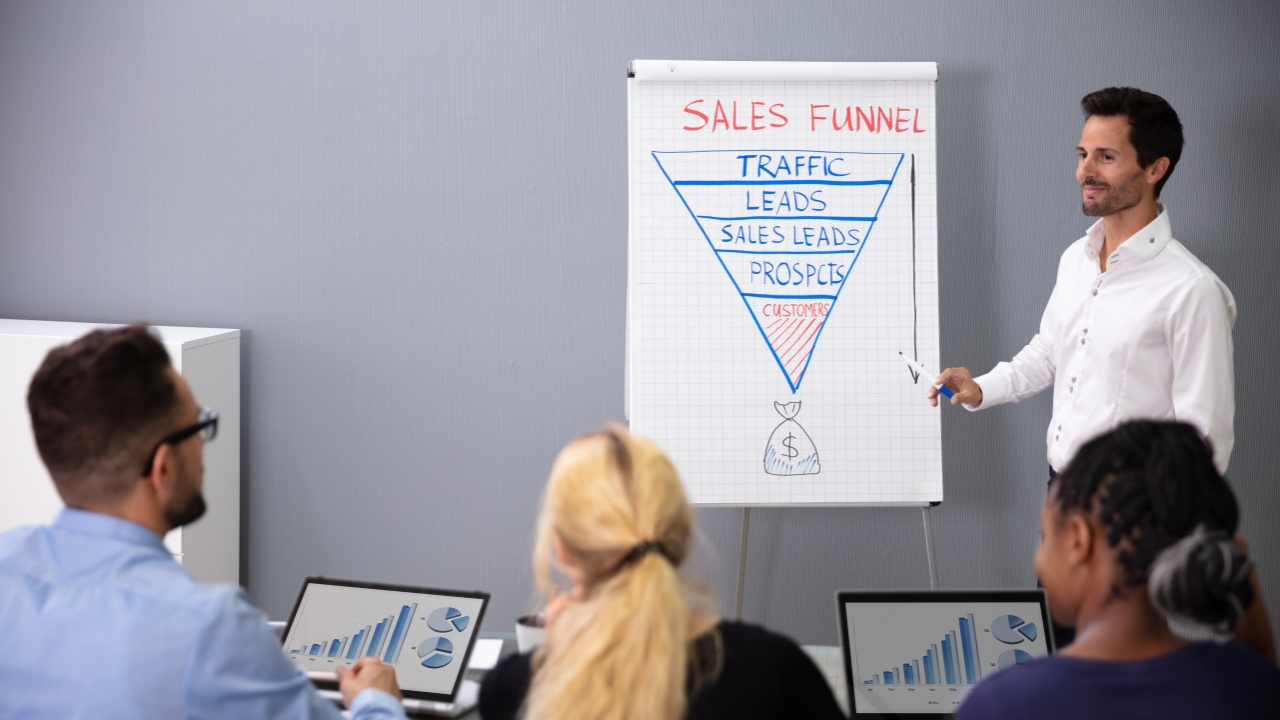 Sales Funnel For Online Courses