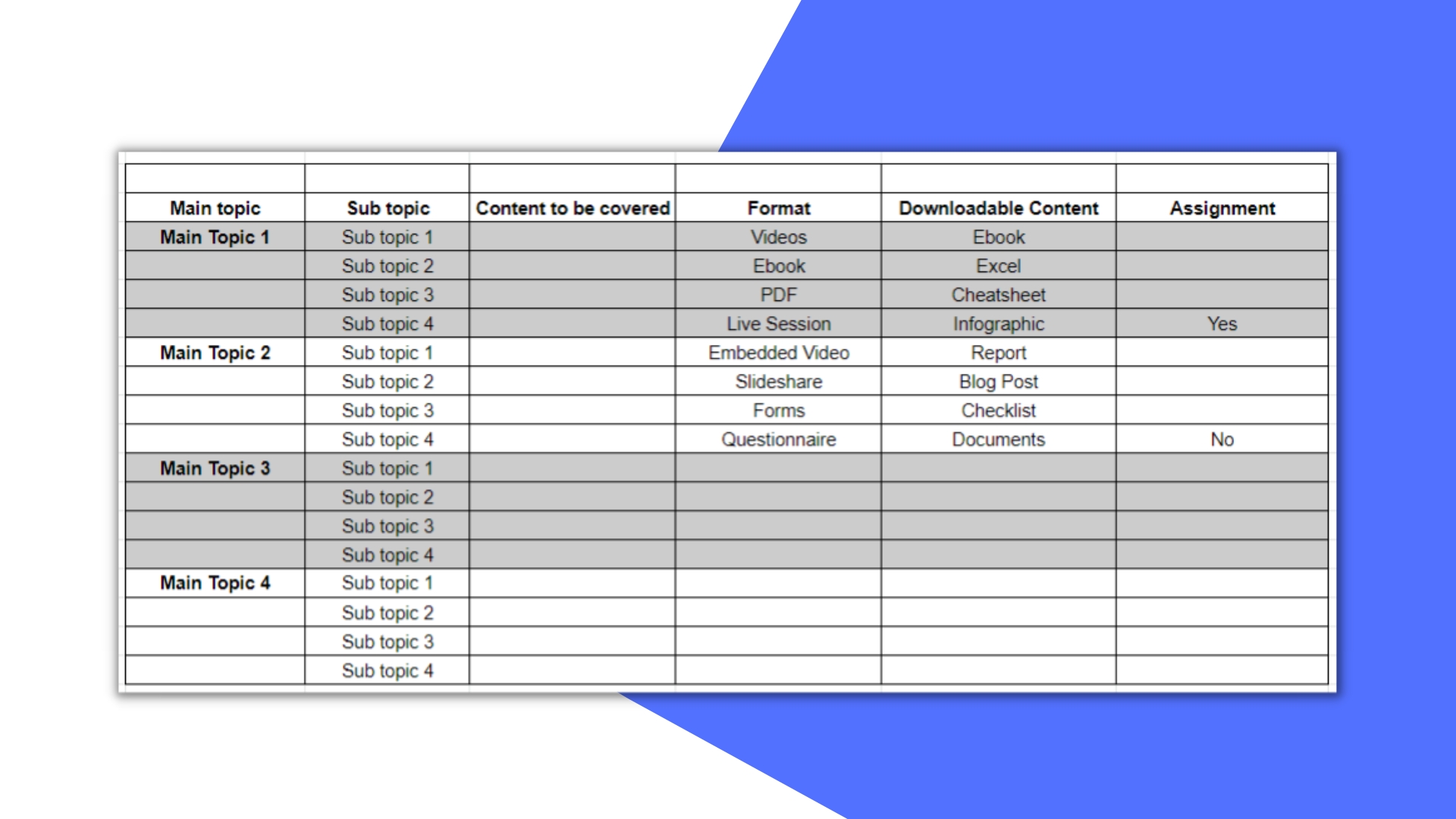 how to create a course outline