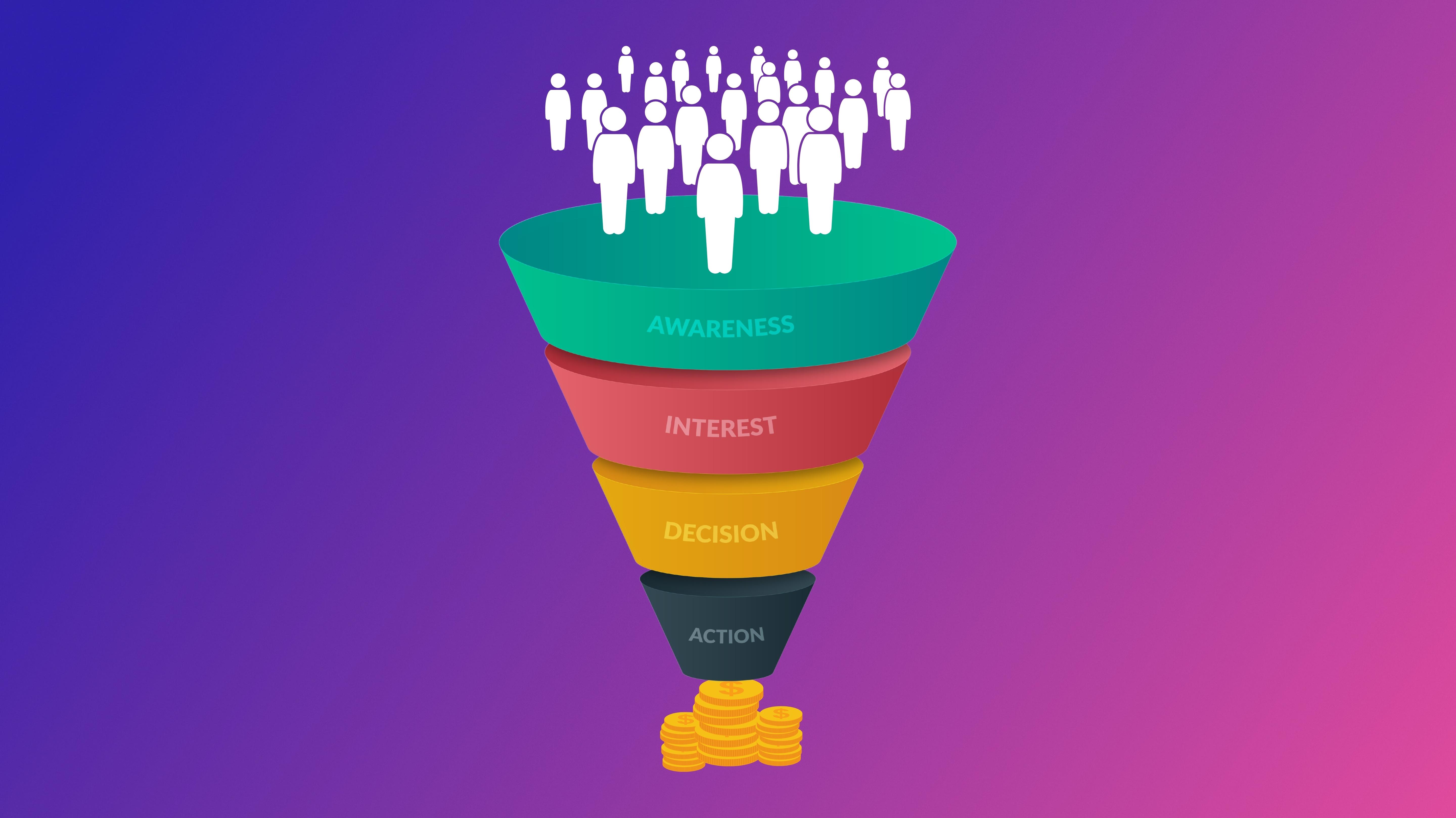 sales funnel for online courses