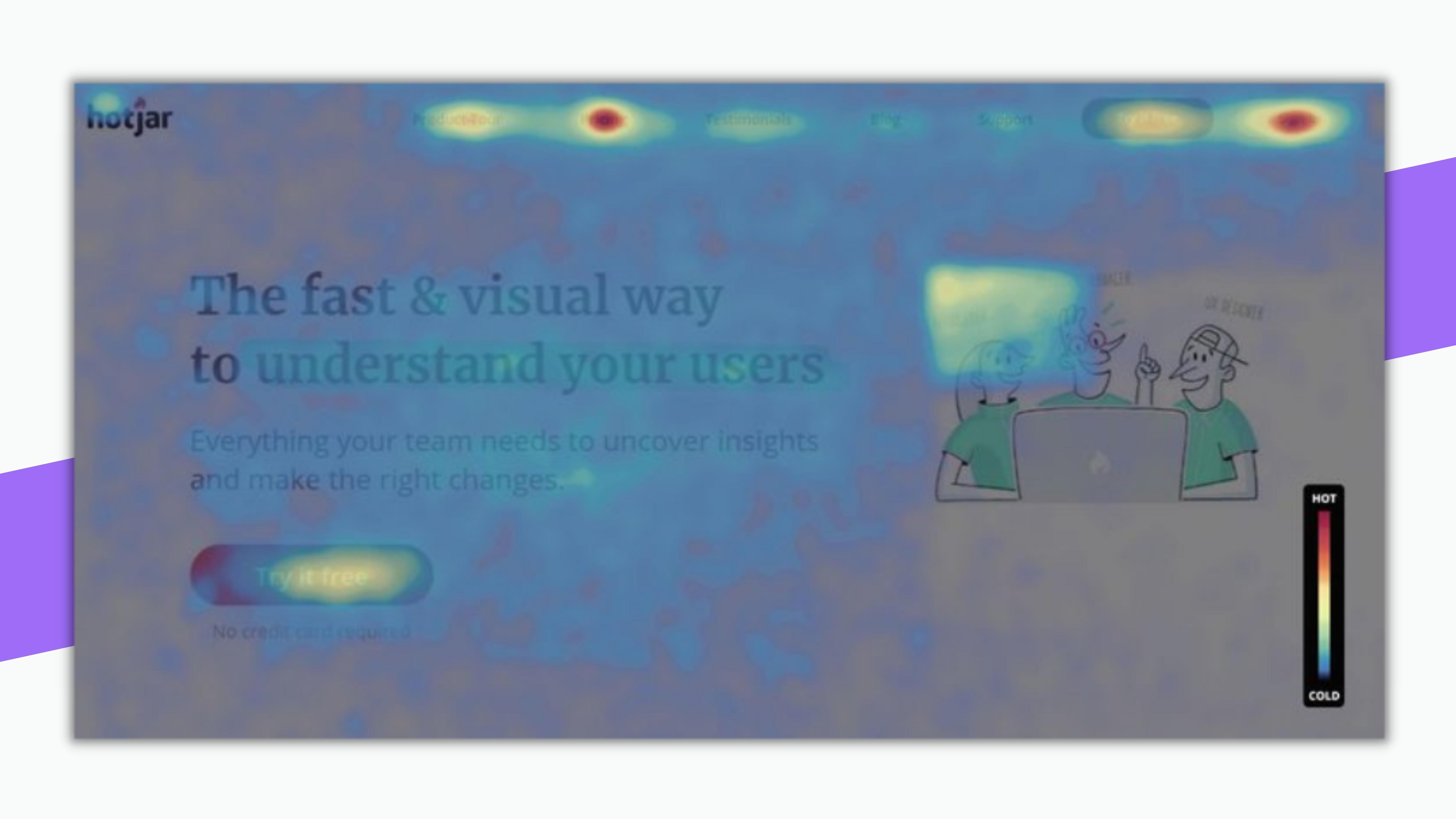 use heatmaps to track page views