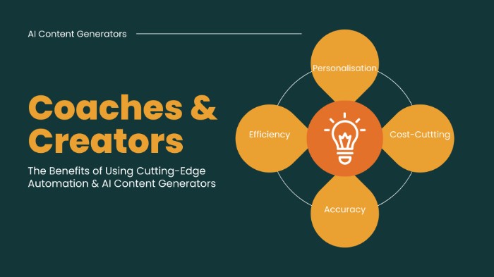 Coaches-and-Creator
