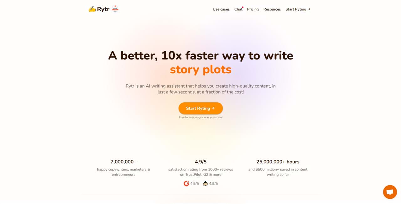 rytr